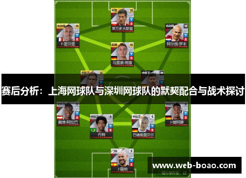 赛后分析：上海网球队与深圳网球队的默契配合与战术探讨