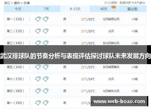 武汉排球队的节奏分析与表现评估探讨球队未来发展方向